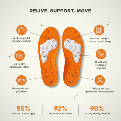 Massage Insoles